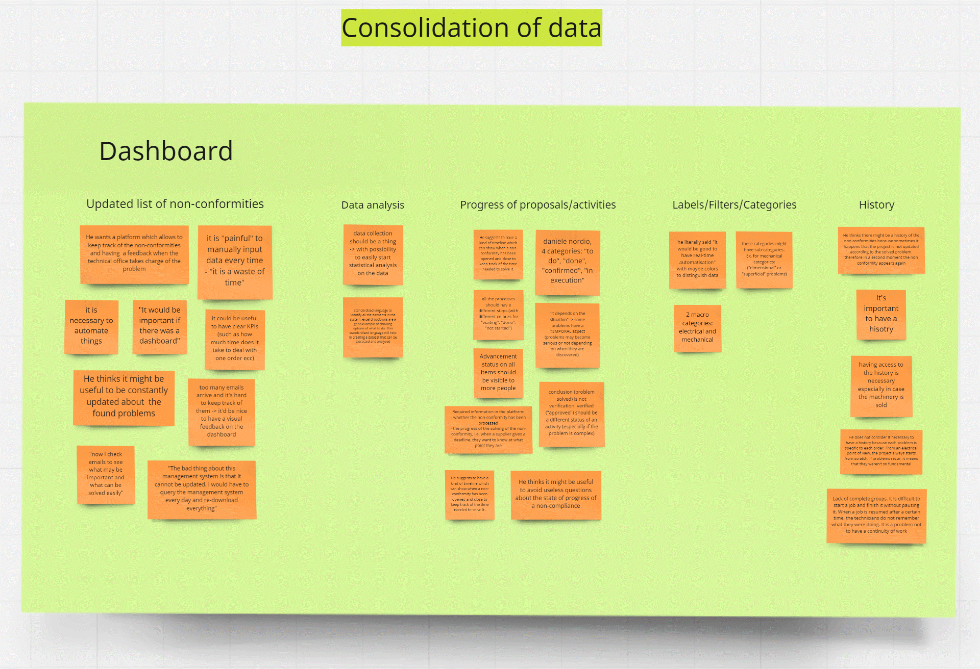 consolidationDataChallenge2